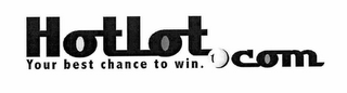 HOTLOT.COM YOUR BEST CHANCE TO WIN. 1 logo