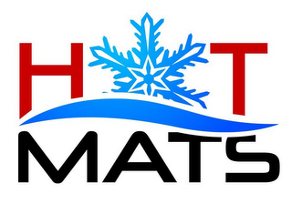 HOTMATS logo