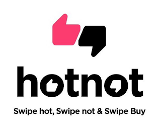 HOTNOT SWIPE HOT, SWIPE NOT & SWIPE BUY logo