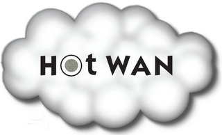 HOTWAN logo