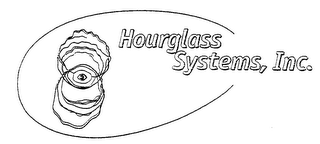 HOURGLASS SYSTEMS, INC. logo