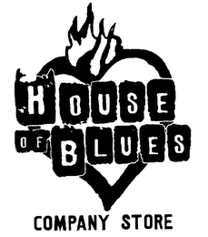 HOUSE OF BLUES COMPANY STORE logo