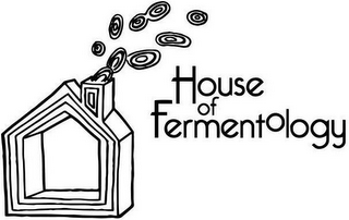 HOUSE OF FERMENTOLOGY logo