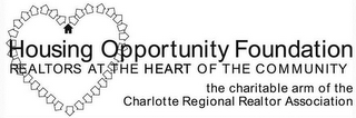 HOUSING OPPORTUNITY FOUNDATION REALTORS AT THE HEART OF THE COMMUNITY THE CHARITABLE ARM OF THE CHARLOTTE REGIONAL REALTOR ASSOCIATION logo