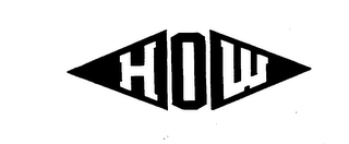 HOW logo