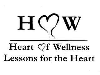 HOW HEART OF WELLNESS LESSONS FOR THE HEART logo