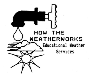 HOW THE WEATHERWORKS EDUCATIONAL WEATHER SERVICES logo