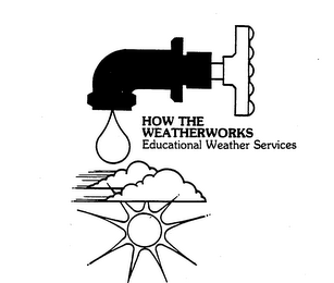 HOW THE WEATHERWORKS EDUCATIONAL WEATHER SERVICES logo