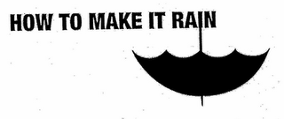 HOW TO MAKE IT RAIN logo