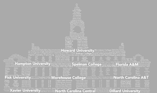 HOWARD UNIVERSITY HAMPTON UNIVERSITY SPELMAN COLLEGE FLORIDA A&M FISK UNIVERSITY MOREHOUSE COLLEGE  NORTH CAROLINA A&T XAVIER UNIVERSITY NORTH CAROLINA CENTRAL DILLARD UNIVERSITY logo