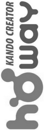 HOWAY KANDO CREATOR logo