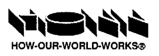 HOWW logo