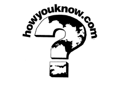 HOWYOUKNOW.COM logo