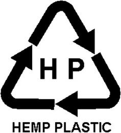 HP HEMP PLASTIC logo
