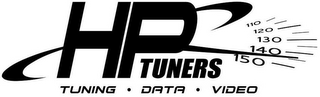 HPTUNERS TUNING · DATA · VIDEO 110 120 130 140 150 logo