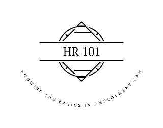 HR 101 KNOWING THE BASICS IN EMPLOYMENT LAW logo