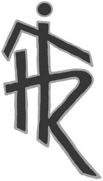 HR