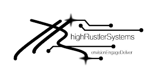 HR HIGHRUSTLERSYSTEMS ENVISIONENGAGEDELIVER logo