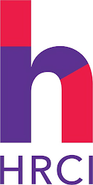 HR HRCI logo