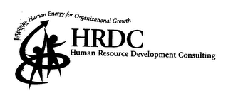 HRDC HUMAN RESOURCE DEVELOPMENT CONSULTING ENGAGING HUMAN ENERGY FOR ORGANIZATIONAL GROWTH logo