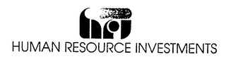 HRI HUMAN RESOURCE INVESTMENTS logo