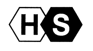 HS logo
