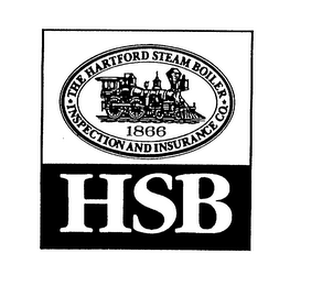 HSB THE HARTFORD STEAM BOILER INSPECTION AND INSURANCE CO. 1866 logo