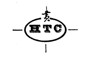 HTC logo