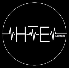 HTE KOMFORTE logo