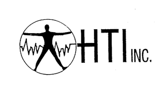 HTI INC.