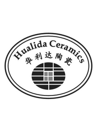 HUALIDA CERAMICS logo