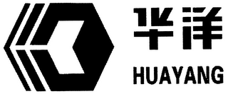 HUAYANG logo