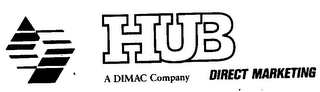 HUB A DIMAC COMPANY DIRECT MARKETING logo