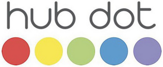 HUB DOT logo