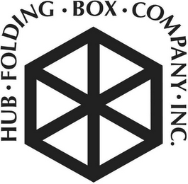 HUB · FOLDING · BOX · COMPANY · INC. logo