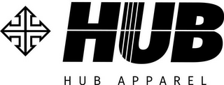HUB HUB APPAREL logo