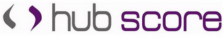 HUB SCORE logo