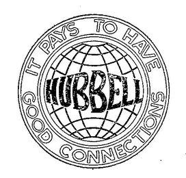 HUBBELL IT PAYS TO HAVE GOOD CONNECTIONS logo