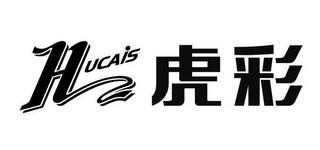 HUCAIS logo