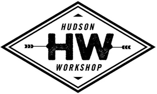 HUDSON HW WORKSHOP logo