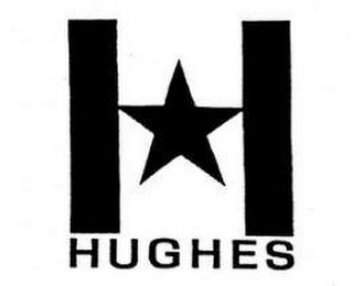 HUGHES logo