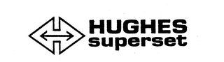 HUGHES SUPERSET logo