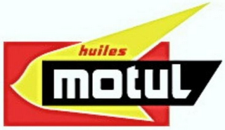 HUILES MOTUL logo