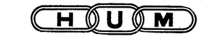 HUM logo