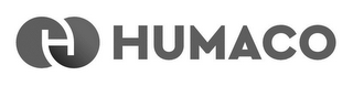 HUMACO logo