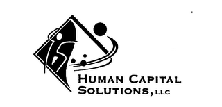 HUMAN CAPITAL SOLUTIONS, LLC logo