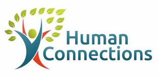 HUMAN CONNECTIONS logo