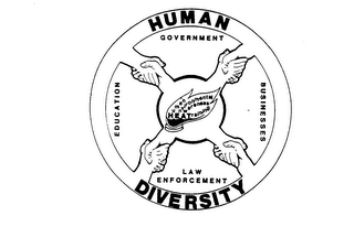 HUMAN DIVERSITY EDUCATION GOVERNMENT BUSINESS LAW ENFORCEMENT HUMAN ENVIRONMENTAL AWARENESS TRAINING HEAT logo
