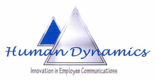 HUMAN DYNAMICS INNOVATION IN EMPLOYEE COMMUNICATIONS logo
