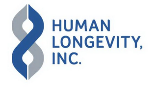 HUMAN LONGEVITY, INC. logo
